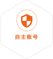 溪湖到匈牙利国际快递